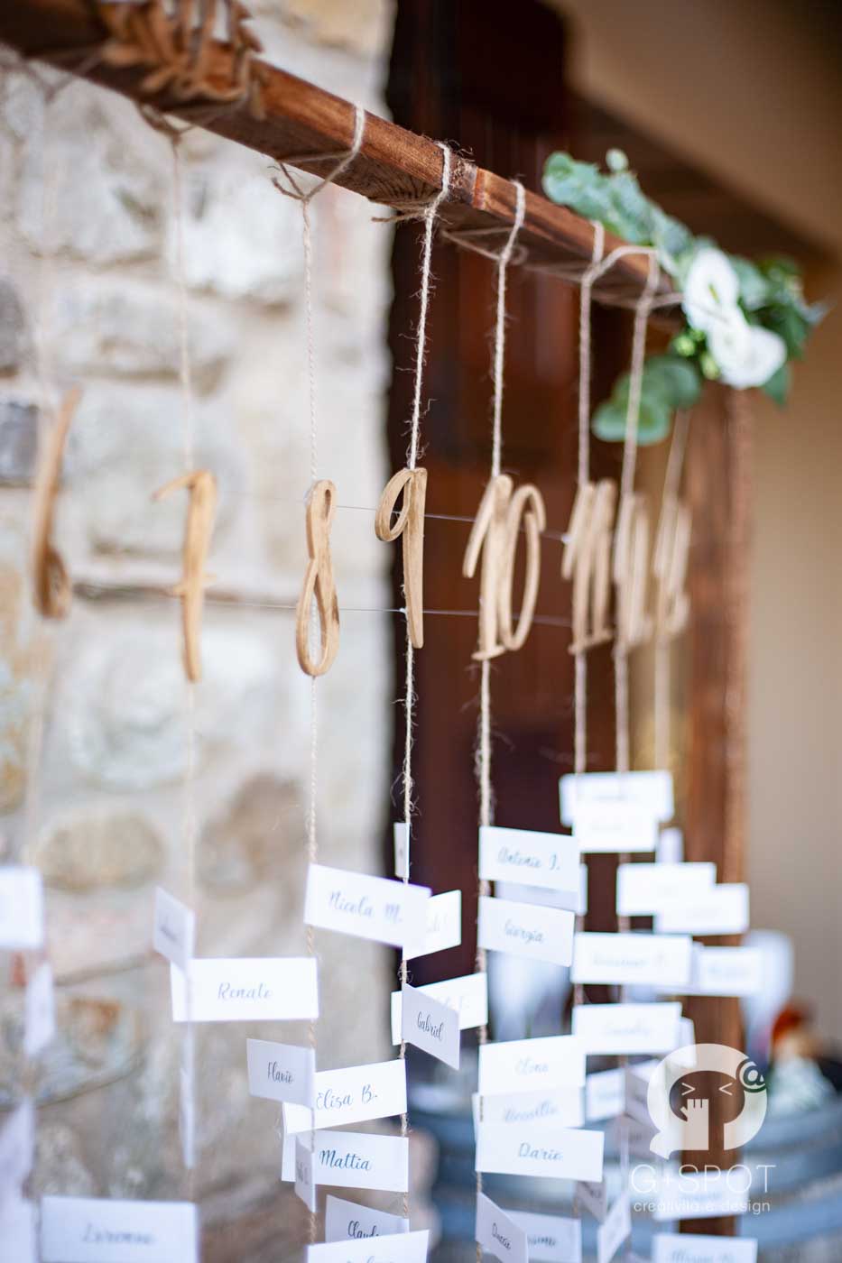 Tutti i Segreti del Tableau Mariage: Idee e Consigli per un Allestimento Perfetto