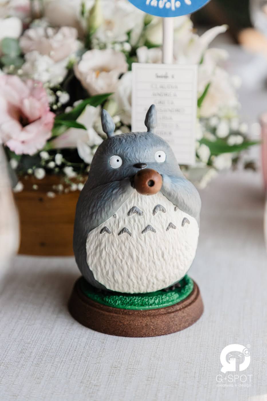 Matrimonio a tema Studio Ghibli di Gianluca e Valentina, con tableau su lanterne giapponesi, personaggi 3D, menù omamori e bomboniere furoshiki.