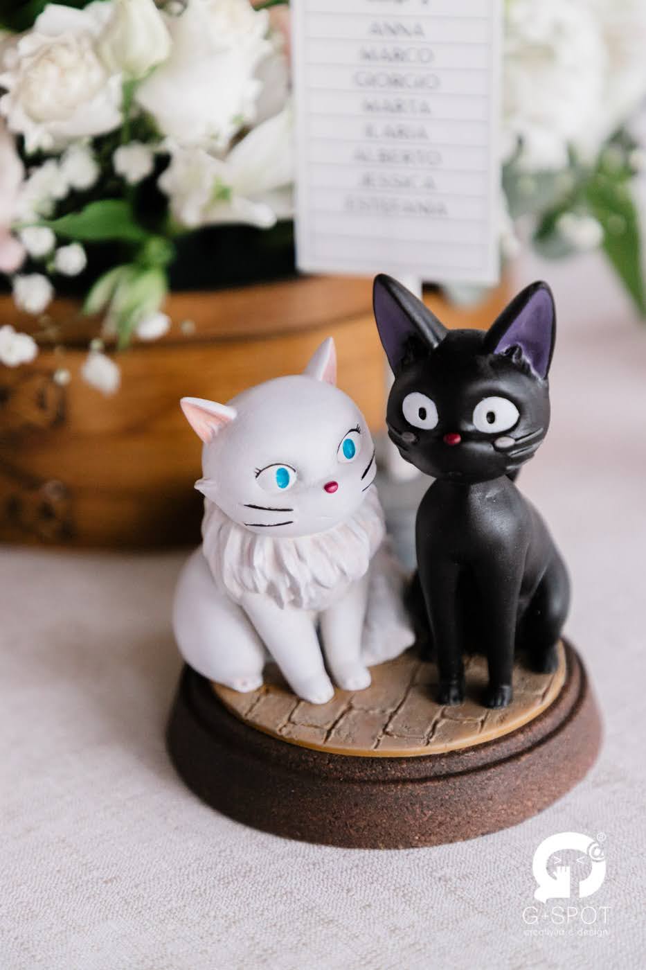 Matrimonio a tema Studio Ghibli di Gianluca e Valentina, con tableau su lanterne giapponesi, personaggi 3D, menù omamori e bomboniere furoshiki.