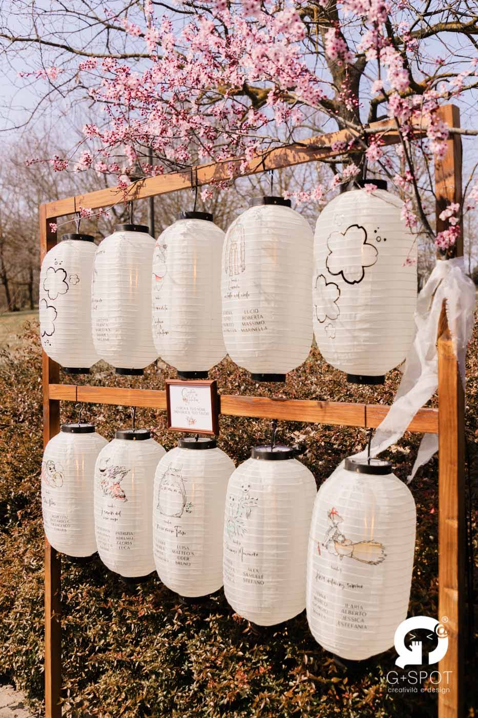 Matrimonio a tema Studio Ghibli di Gianluca e Valentina, con tableau su lanterne giapponesi, personaggi 3D, menù omamori e bomboniere furoshiki.
