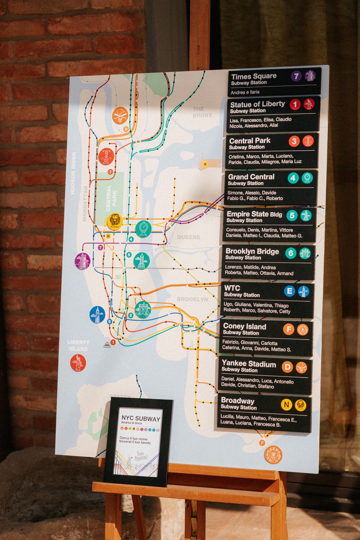 Wedding design a tema New York per Andrea e Ilaria, con tableau della metropolitana, menù coordinati e segnatavolo ispirati alla NYC Subway